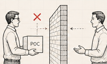 A proof of concept stops at a handoff wall between domain expert and engineer.