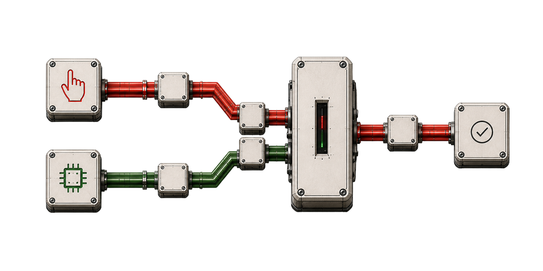 Human and AI inputs traveling through one shared feature gate to the same action